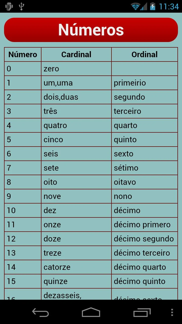 Portuguese Verbs  Screenshot 7