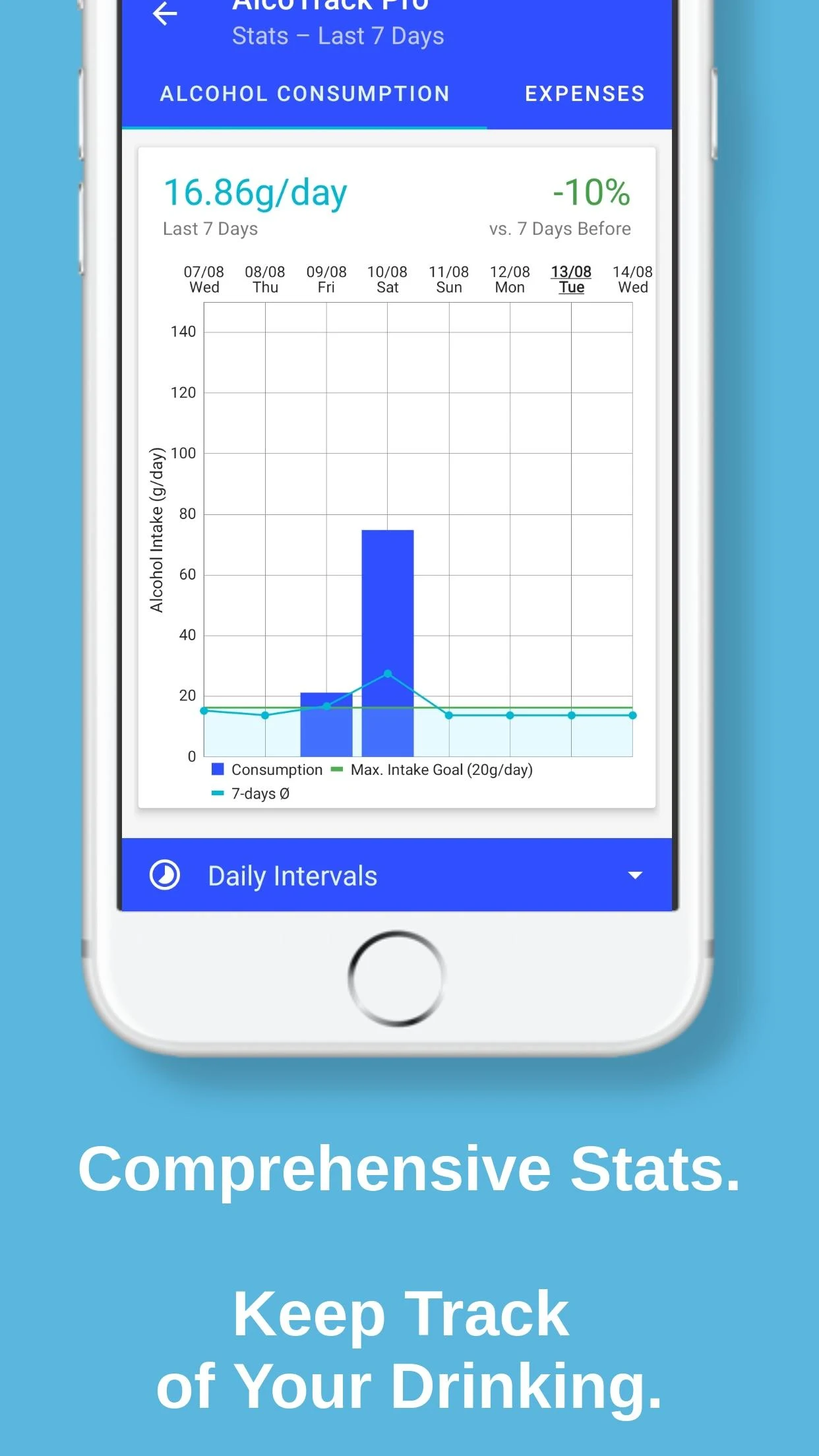AlcoTrack  Screenshot 3