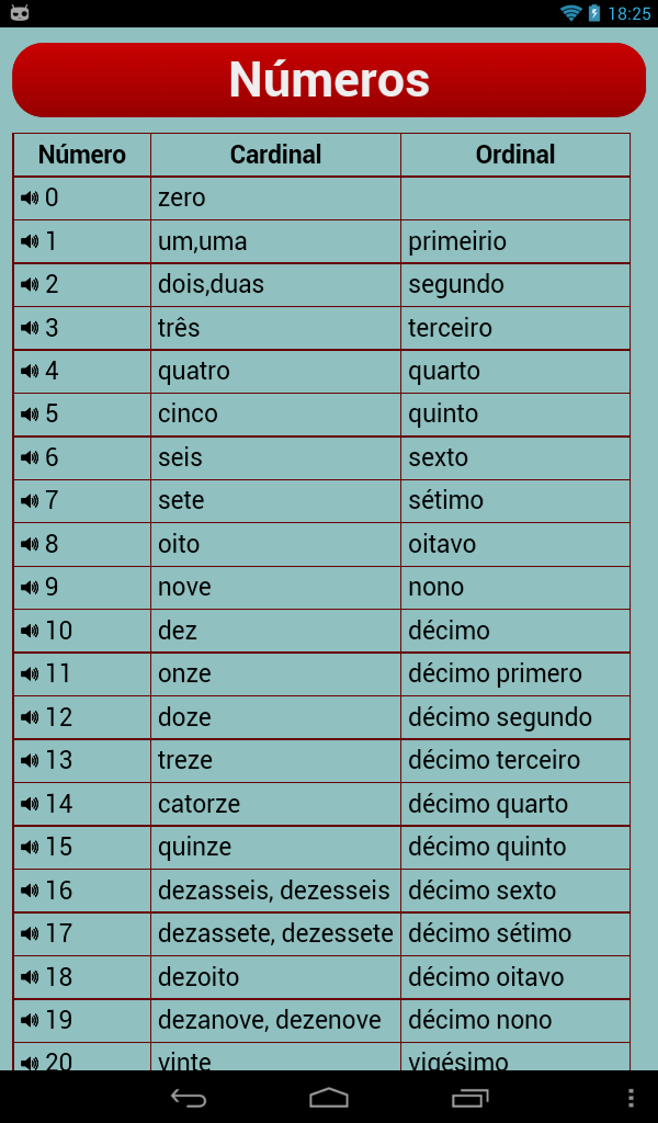 Portuguese Verbs  Screenshot 10