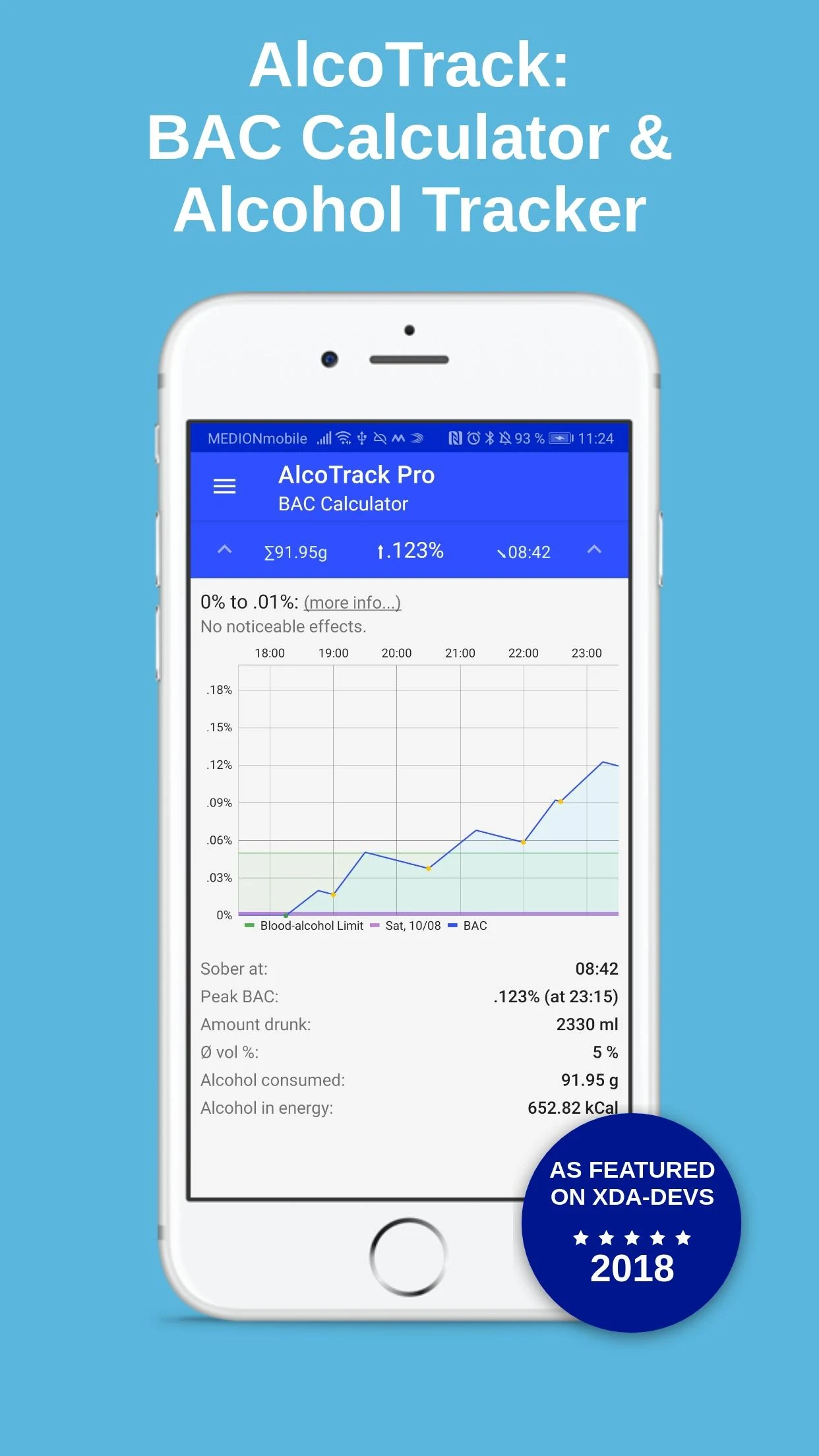 AlcoTrack  Screenshot 1
