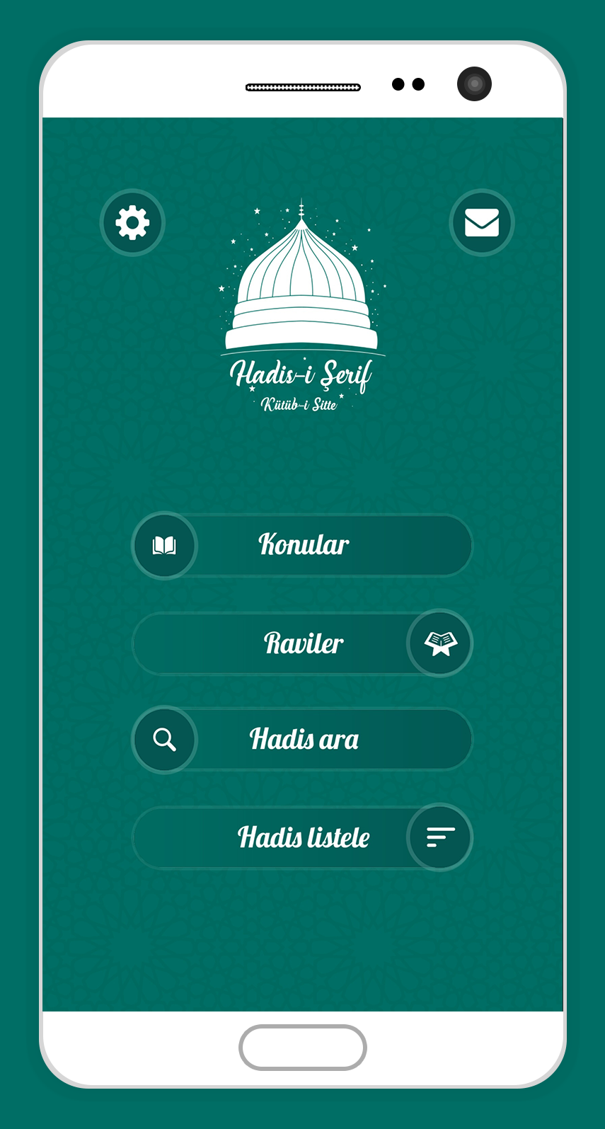 Hadisi Şerif (Kütüb-i Sitte)  Screenshot 2