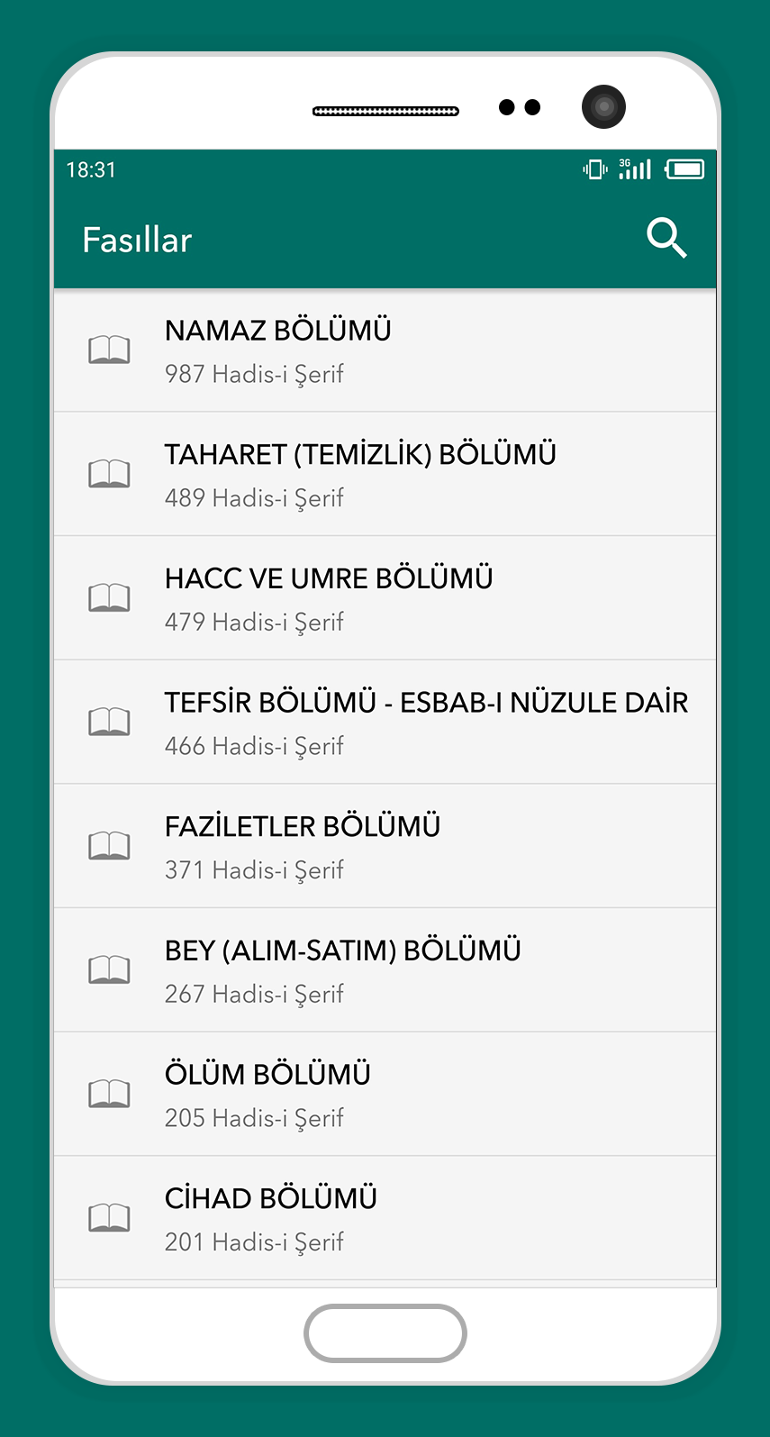 Hadisi Şerif (Kütüb-i Sitte)  Screenshot 3