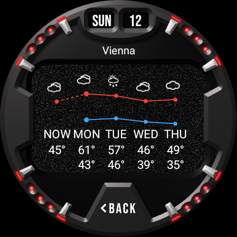 Metrix Watch Face Screenshot 9