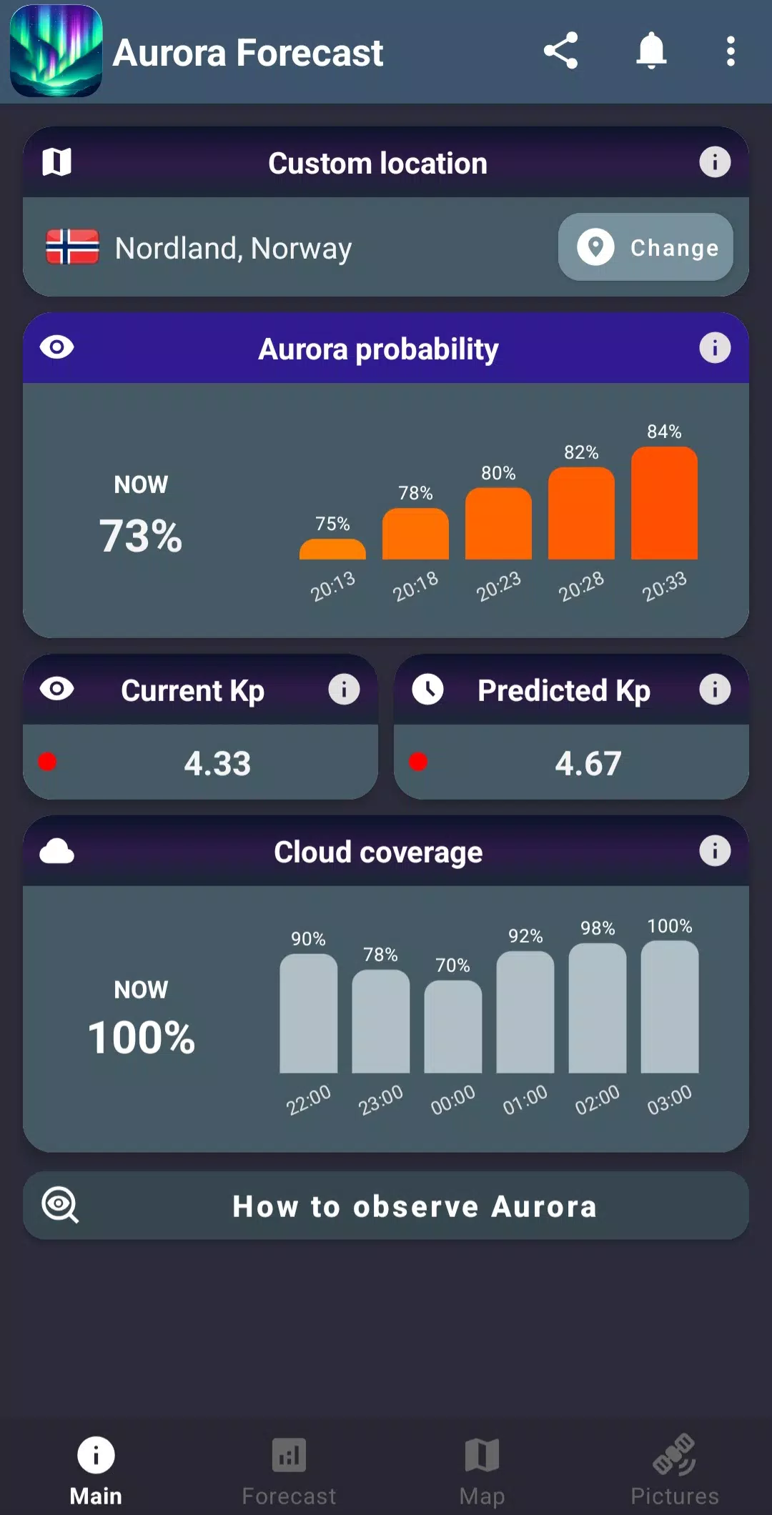Aurora Forecast  Screenshot 1