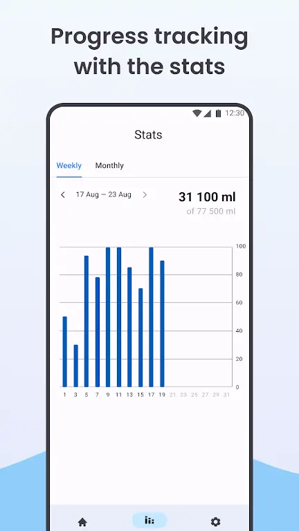 Water Reminder  Screenshot 5