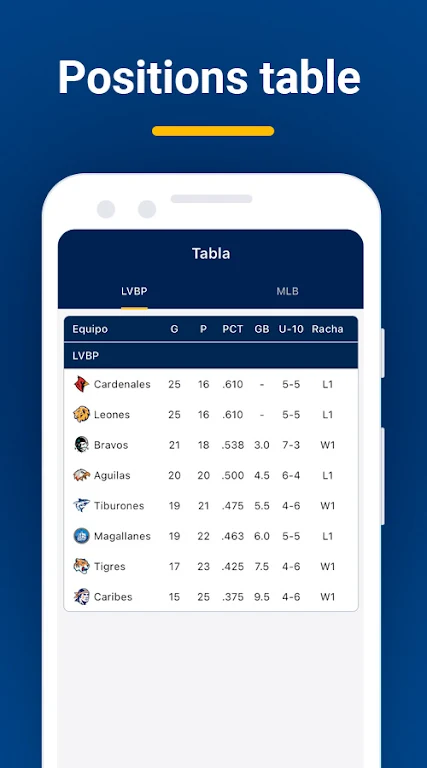 Baseball Venezuela 2024  Screenshot 3