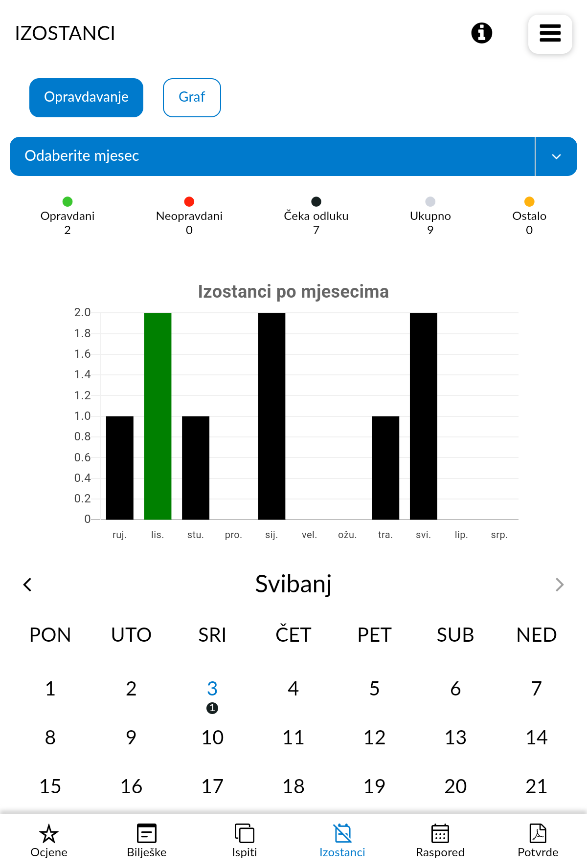 e-Dnevnik  Screenshot 15