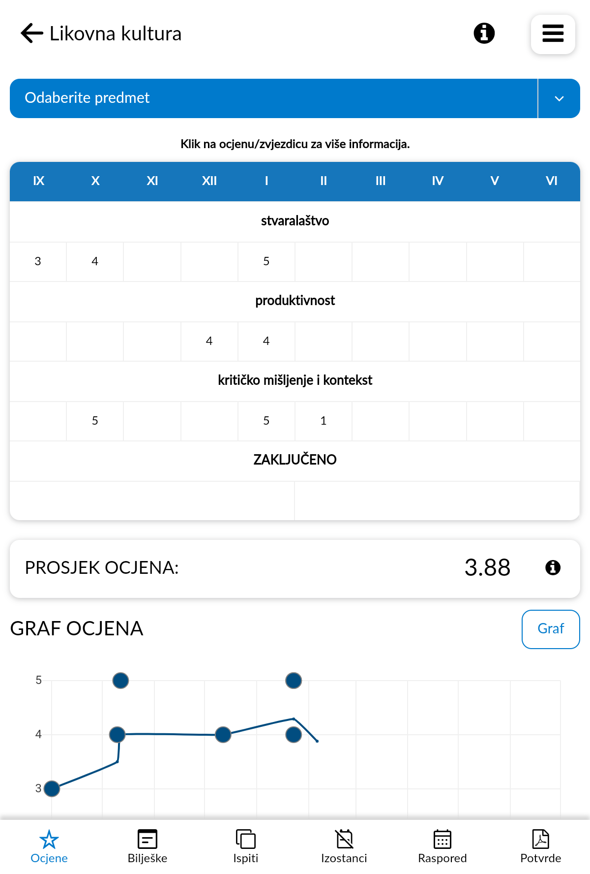 e-Dnevnik  Screenshot 13