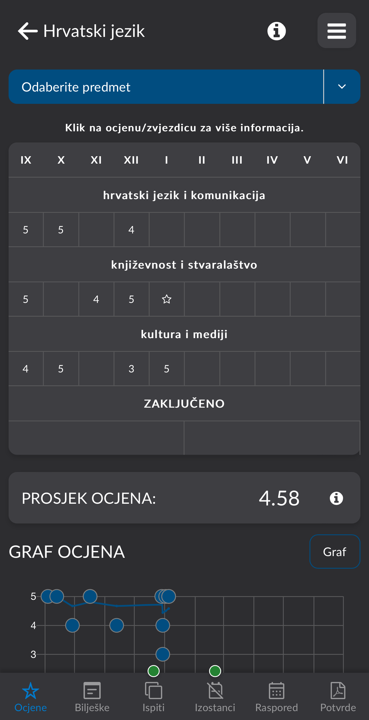 e-Dnevnik  Screenshot 2