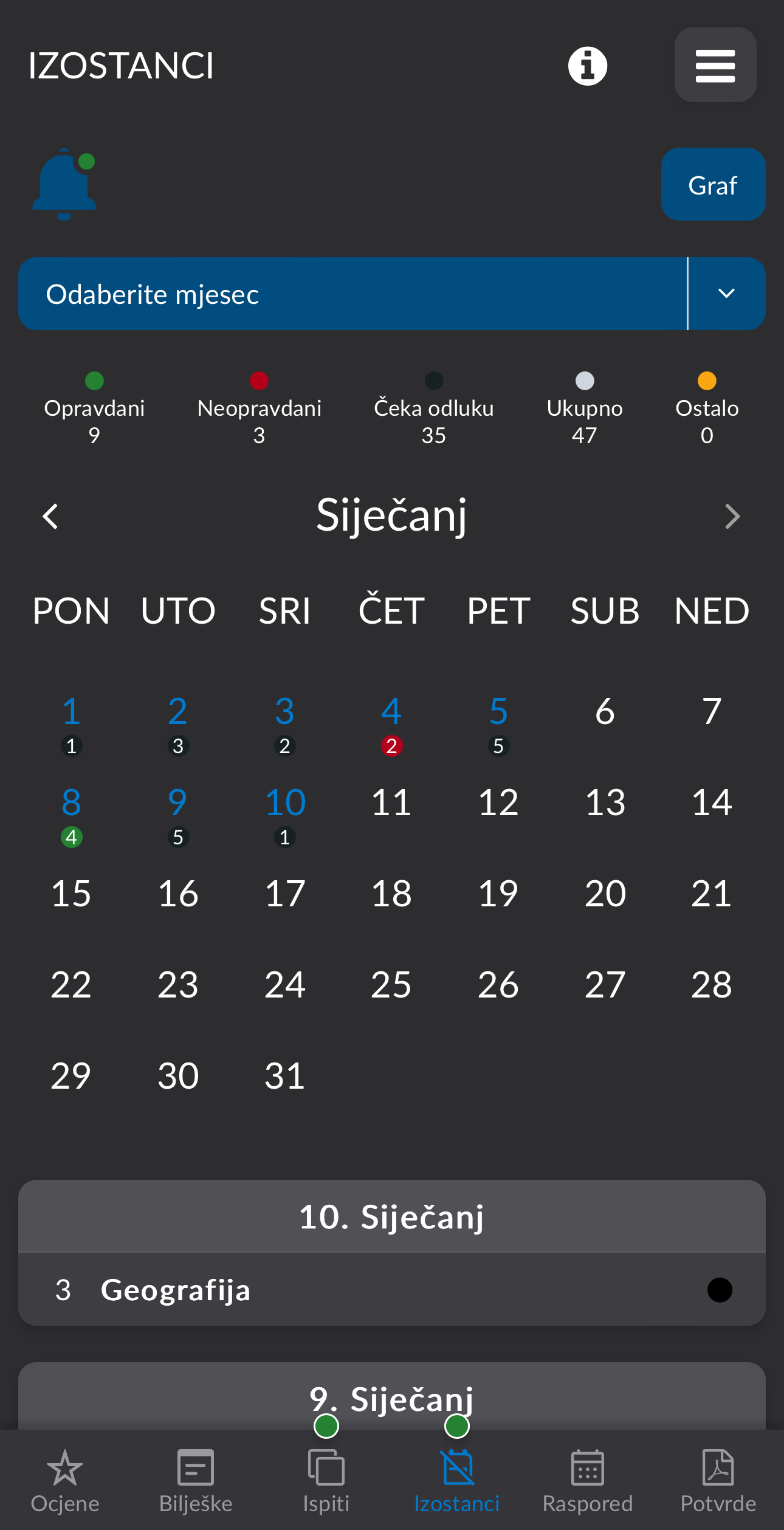 e-Dnevnik  Screenshot 4