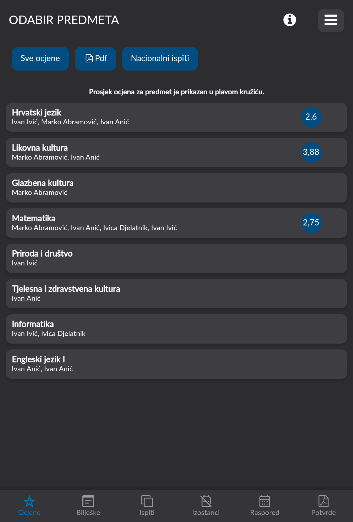 e-Dnevnik  Screenshot 9