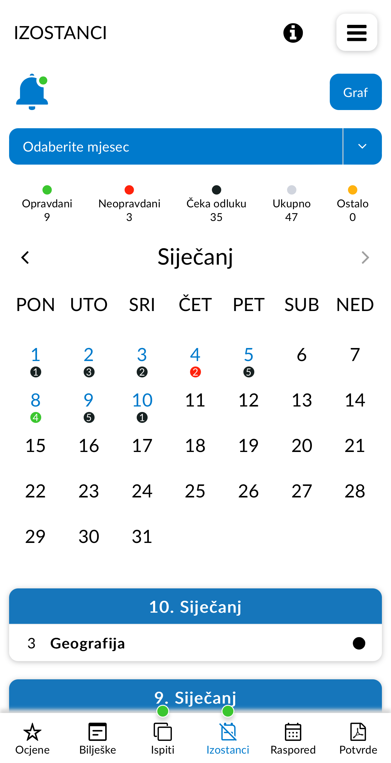 e-Dnevnik  Screenshot 8