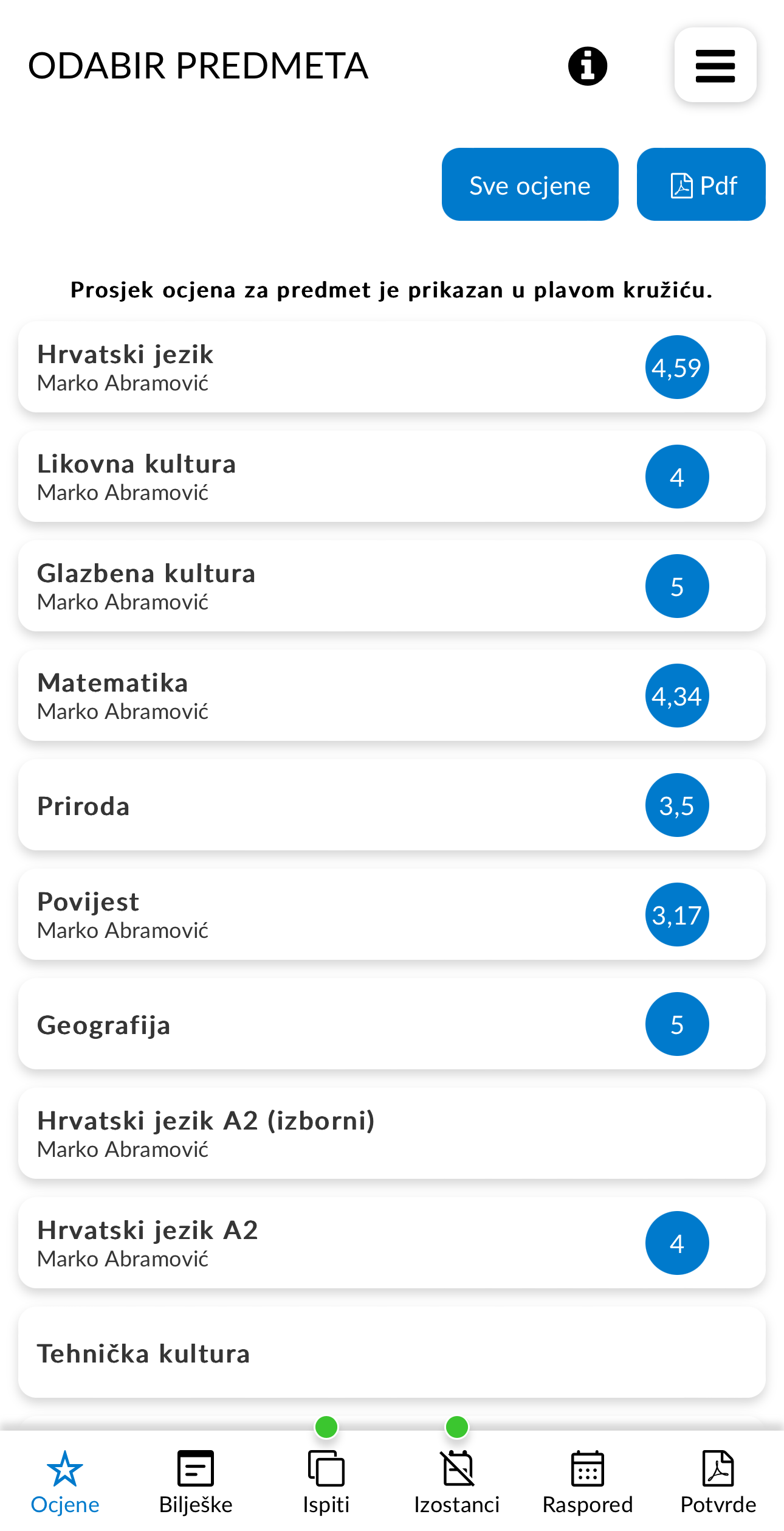 e-Dnevnik  Screenshot 6