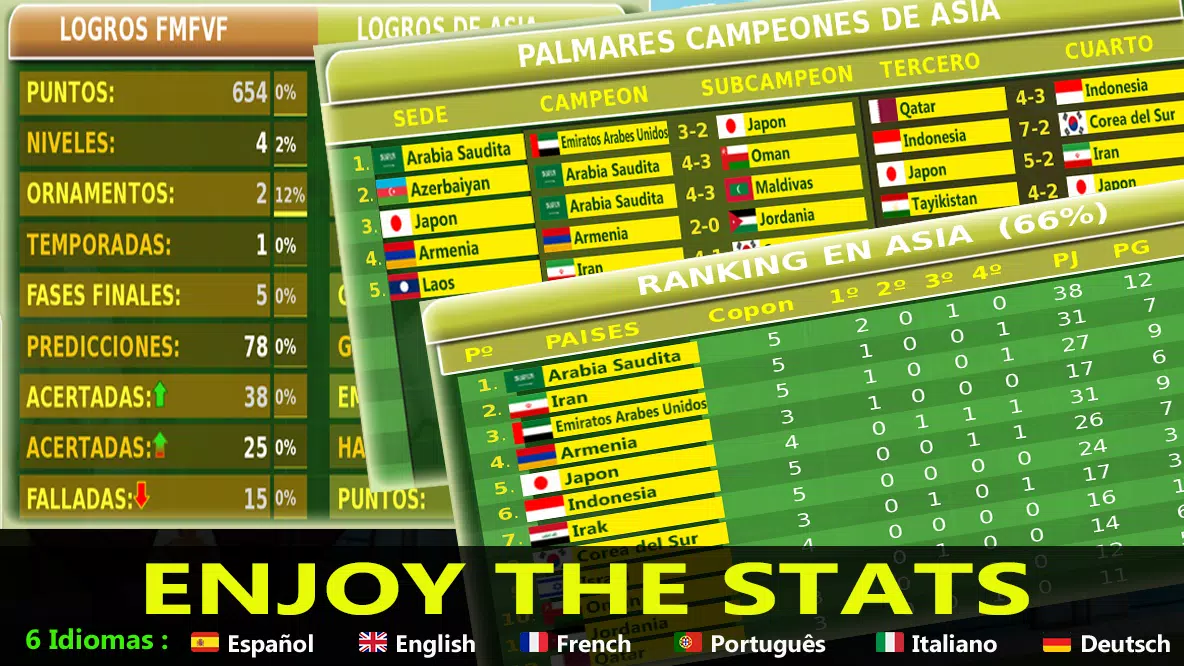 Futtony Football Asia Copon  Screenshot 3