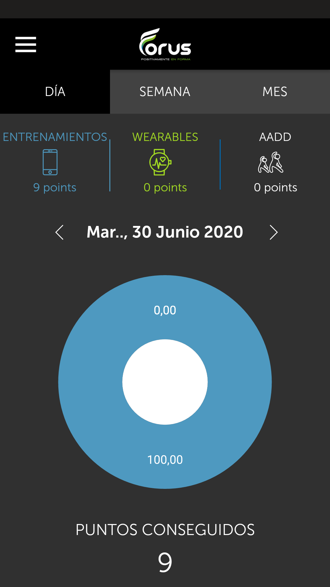 ForusApp  Screenshot 4