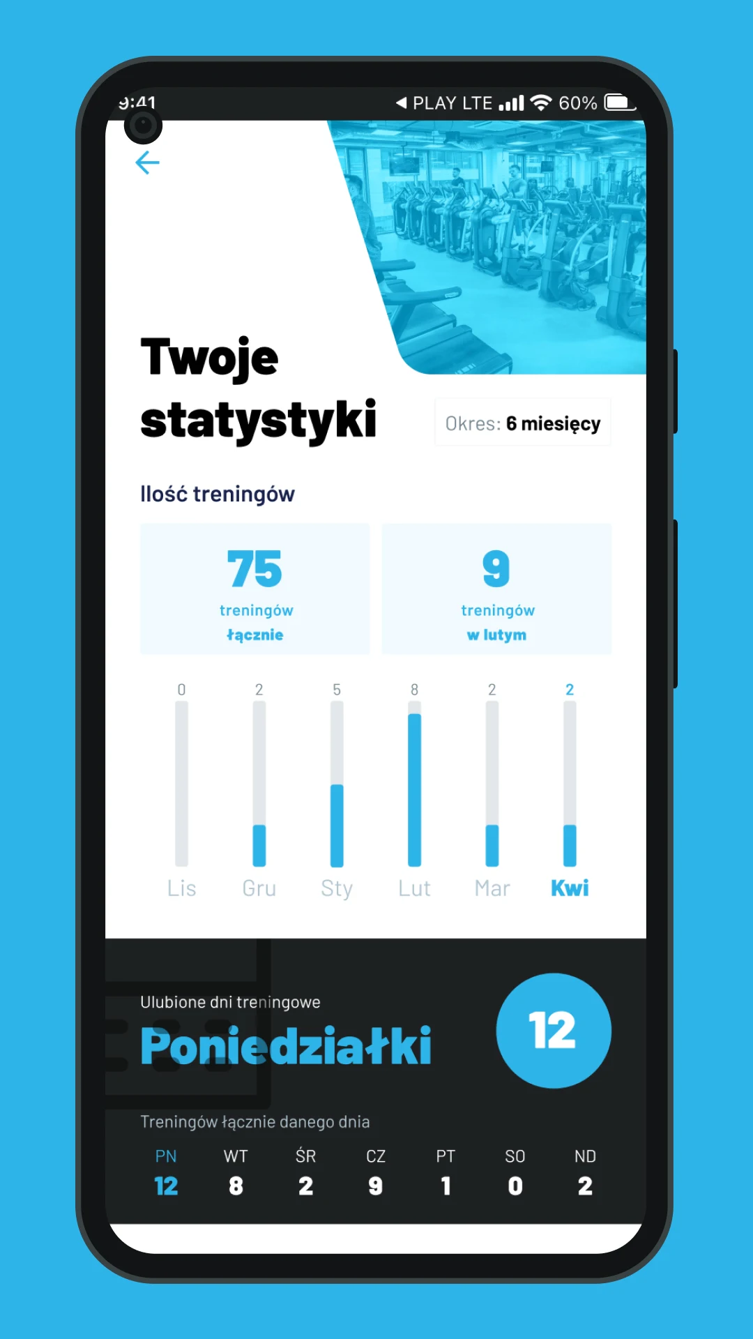 CityFit Screenshot 3