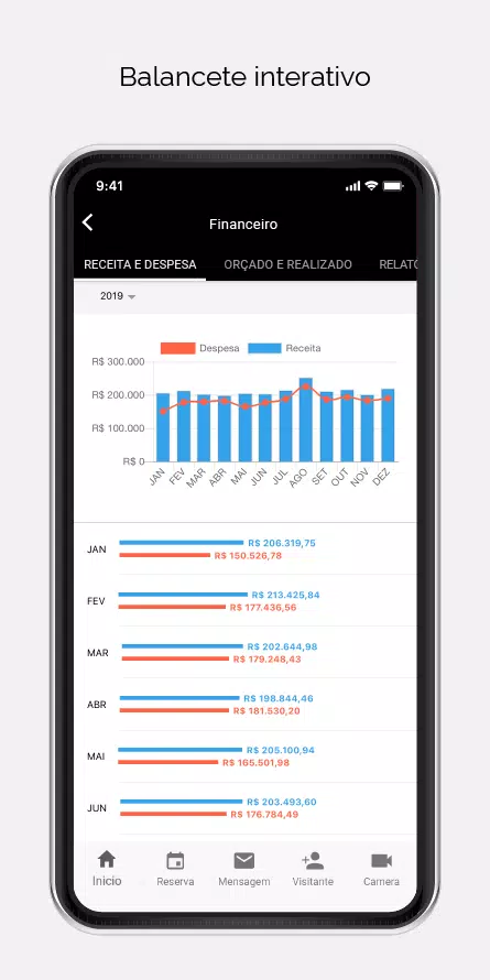 Premium Administradora  Screenshot 3
