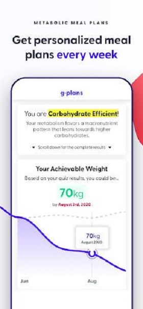 G-Plans: Customized Nutrition  Screenshot 2
