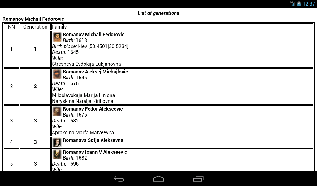 The Family Tree of Family Screenshot 11