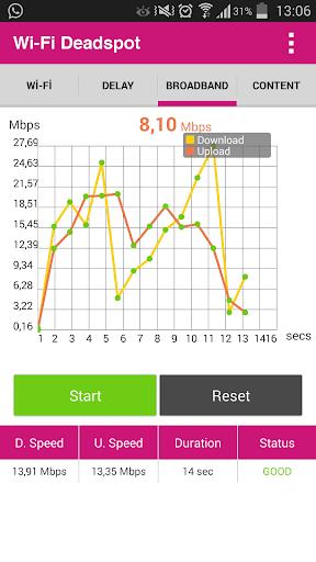Wi-Fi Deadspot Screenshot 3