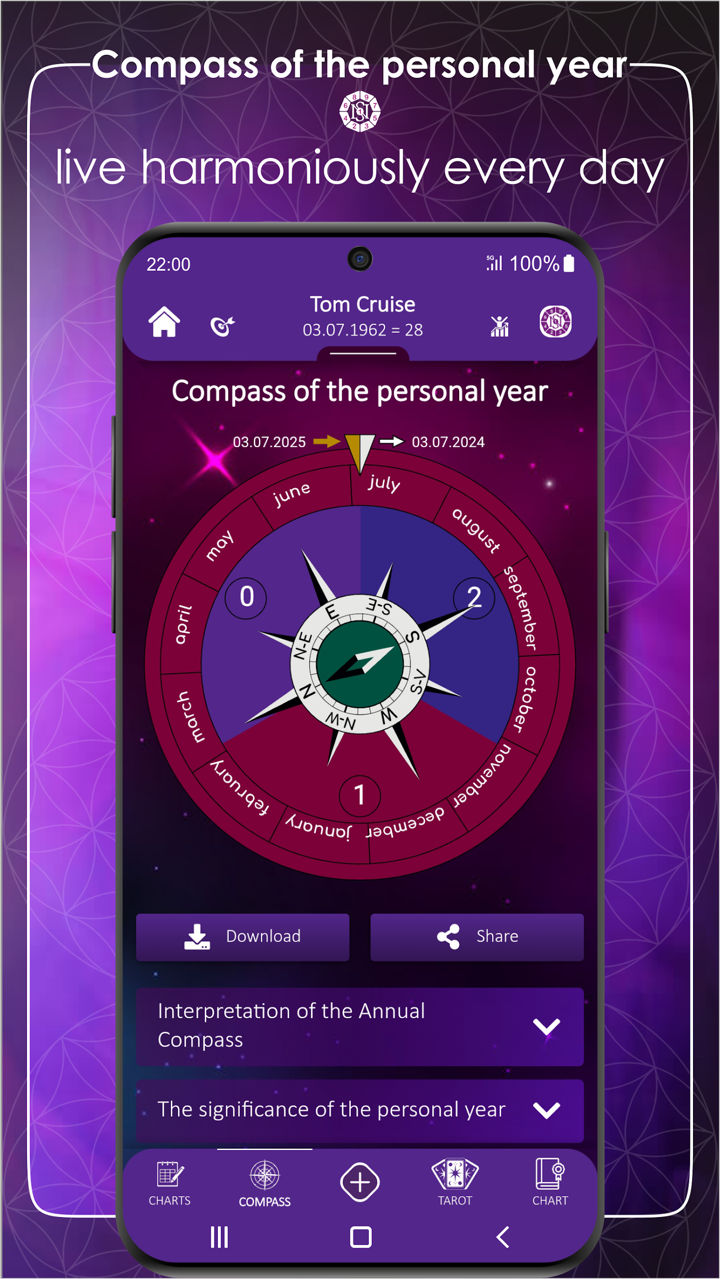 Secret of Numbers  Screenshot 7