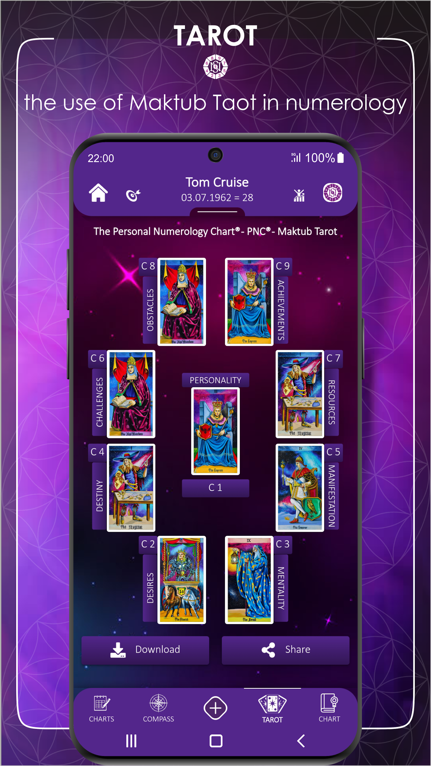 Secret of Numbers  Screenshot 4