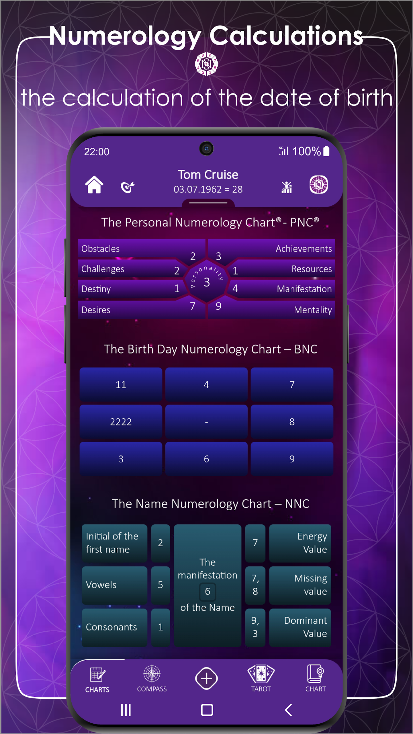 Secret of Numbers  Screenshot 2
