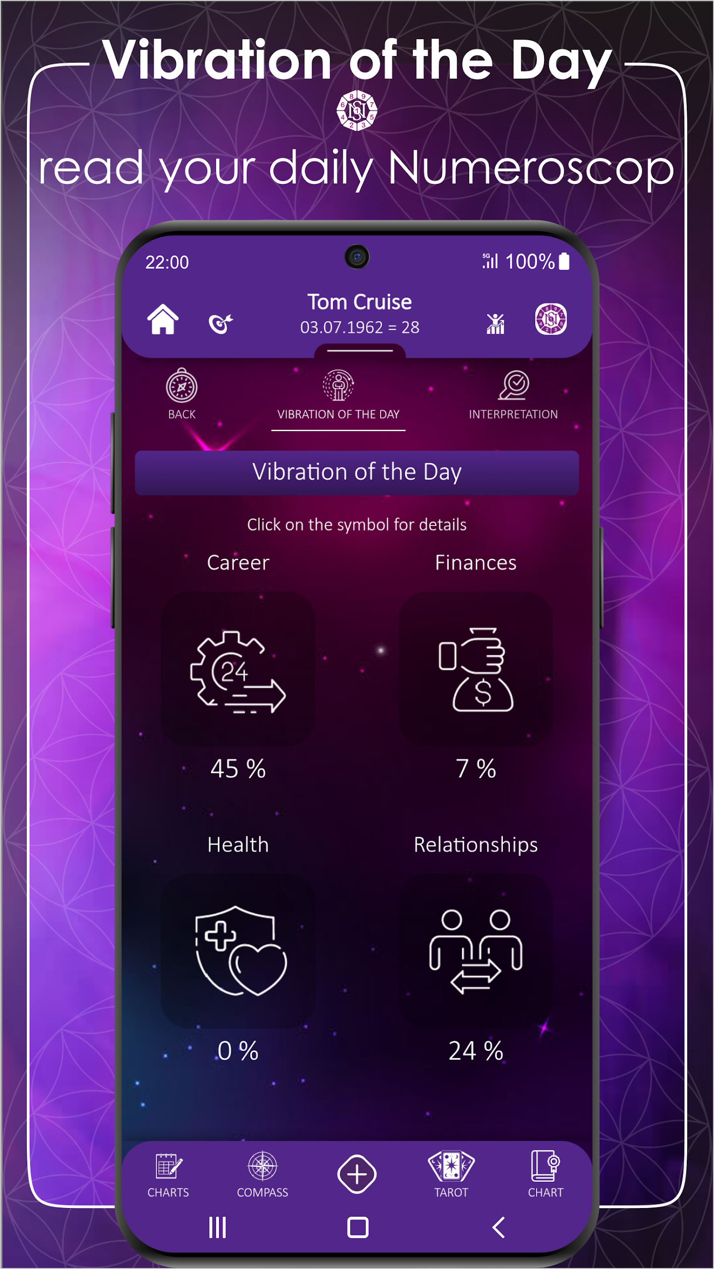 Secret of Numbers  Screenshot 6