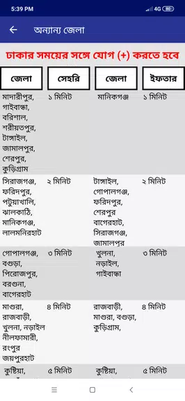 Ramadan Calendar 2025 Screenshot 4