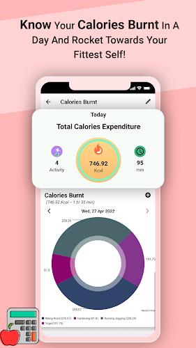 African Recipes : Offline Food  Screenshot 19