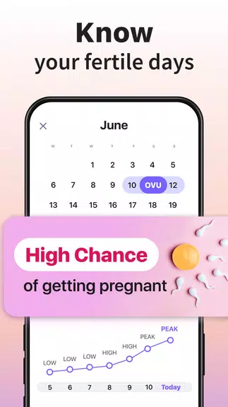 Ovulation & Period Tracker Screenshot 2