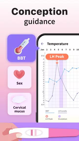 Ovulation & Period Tracker Screenshot 3