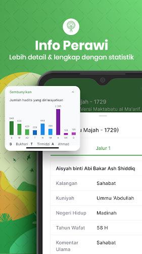 Hadith Encyclopedia  Screenshot 6