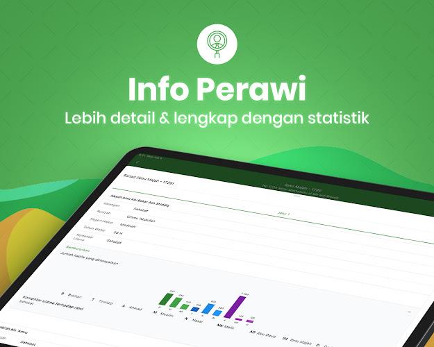 Hadith Encyclopedia  Screenshot 13