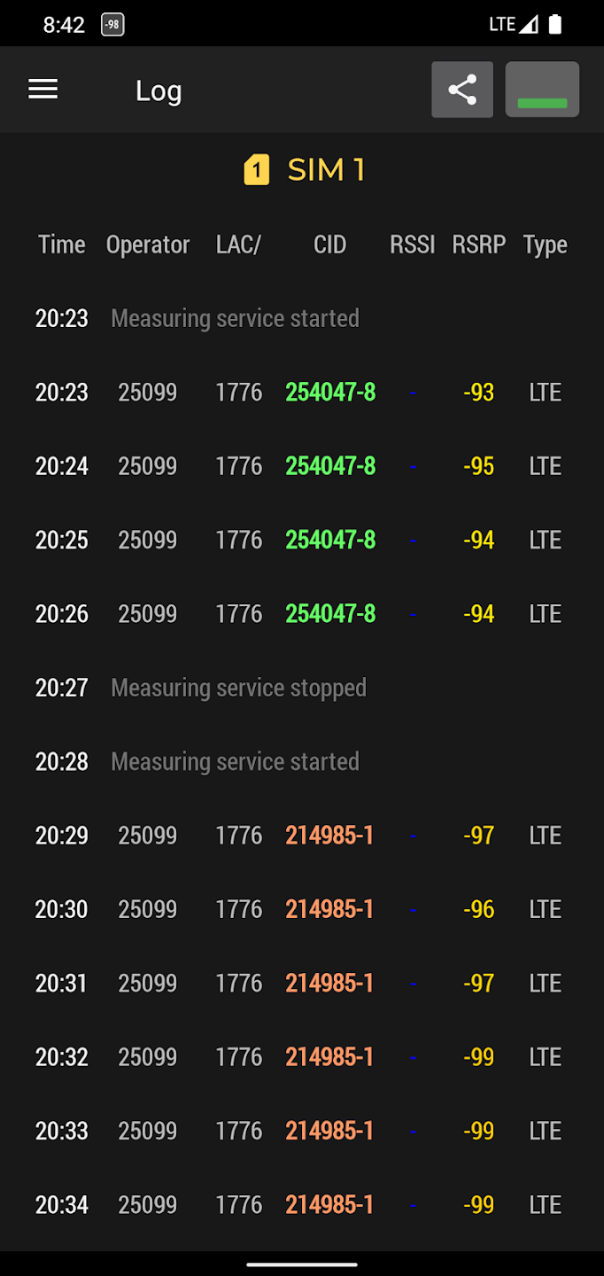 Cell Signal Monitor  Screenshot 1
