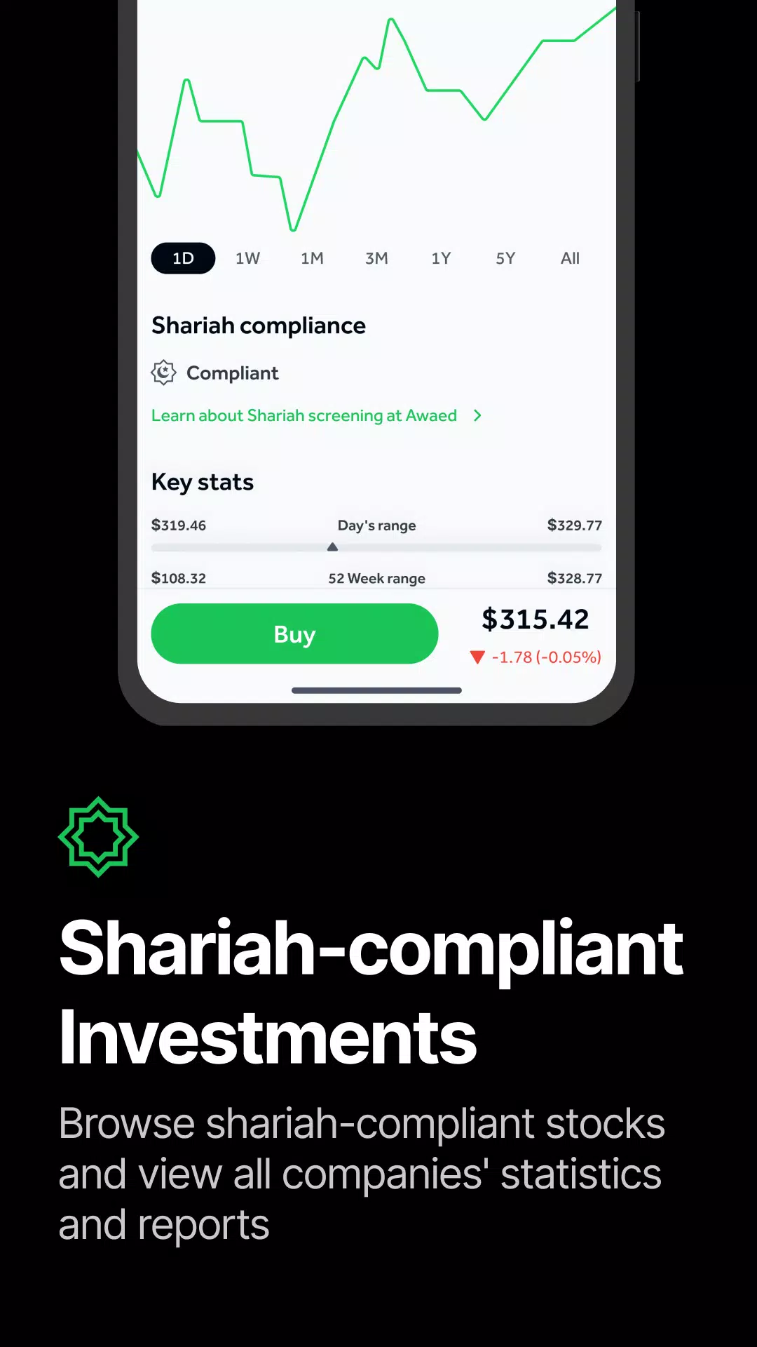 Awaed - Invest & Trade  Screenshot 3