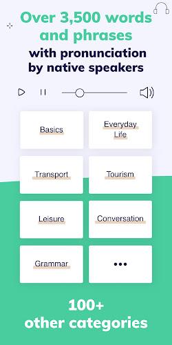Learn French Fast: Course  Screenshot 4