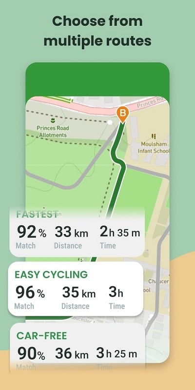 Cyclers  Screenshot 3