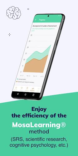 Learn French Fast: Course  Screenshot 2