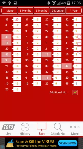 Live Toto Screenshot 3