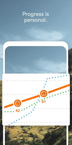 Happify  Screenshot 5