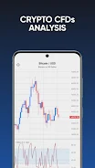Bitcoin Trading - Capital.com  Screenshot 2