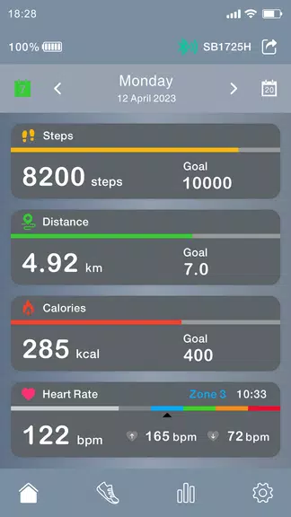 Forever Smart  Screenshot 2