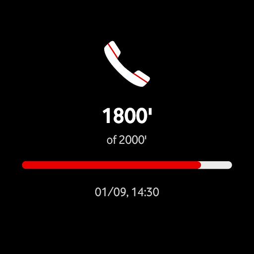 My Vodafone  Screenshot 1