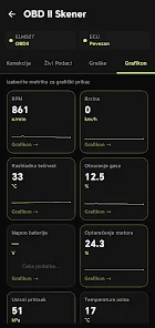 Autokodovi – OBD Dijagnostika  Screenshot 3
