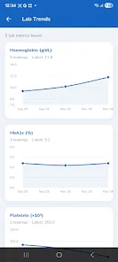 MyMedVault  Screenshot 5