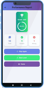 Tech Trends Trivia Quiz  Screenshot 4