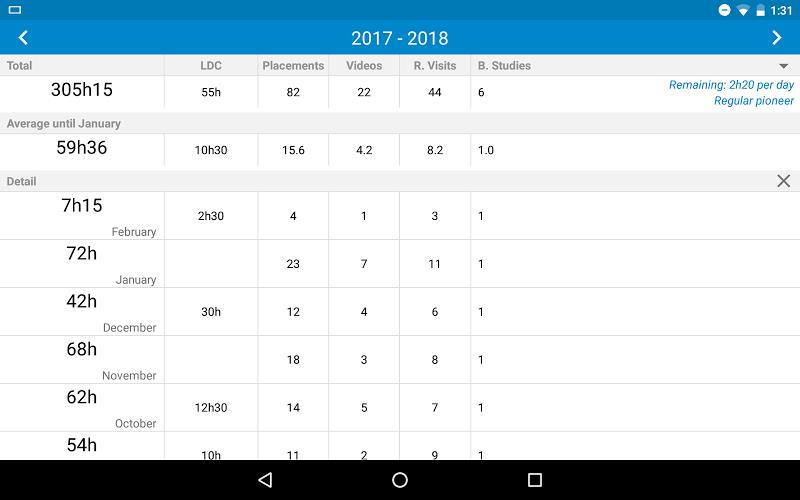 Service Report Screenshot 7