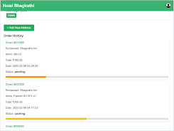 Hotel Bhagirathi  Screenshot 9