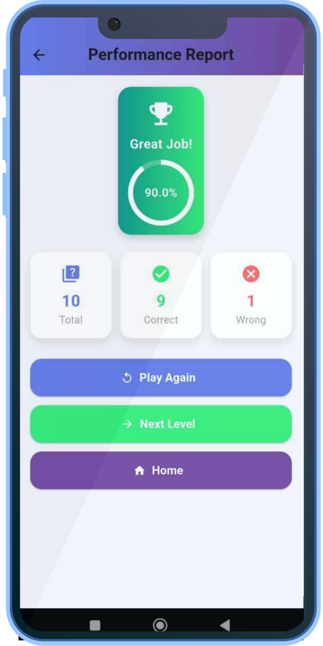 Emma Watson Trivia Quiz  Screenshot 3